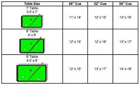 Pin On Billiards Room