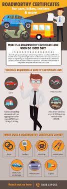 The Following Information Provides A Guide For Vehicle Owners Or Vehicle Modifiers Wishing To Perform Minor Modificatio Vehicle Inspection Vehicles Car Trailer