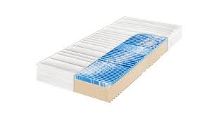 Proaktiv flex ks wurde von stiftung warentest in der ausgabe 09 / 2017 (h3, 90x200 cm) mit gut (2, 5) bewertet. Matratzen Fan Frankenstolz Schlafkomfort