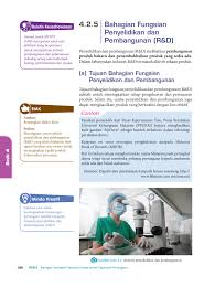Perniagaan Tingkatan 4 Membalik Buku Halaman 201 250 Fliphtml5