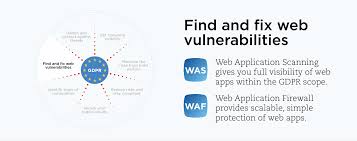 Whether customers will make secure transactions the number of email accounts provided the purpose of the website the quality of the host control panel. Gdpr Is Here Web App Security Is A Must Qualys Security Blog