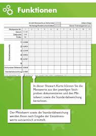 Kann man sehr gut mit arbeiten. Shewhart Spc Regelkarte Vorlage Muster Checkliste