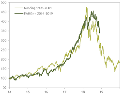 Nikola'nın annesi ev işlerini kolaylaştırmak için küçük icatlar yapan bir kadındı, bir keresinde mekanik yumurta çırpıcısı tasarlamıştı. Pas Pa Fang Aktierne Stonehenge
