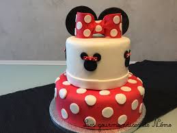 Tout un symbole mais aussi l'occasion de se régaler pour les petits et les grands avec une tranche moelleuse, colorée et joliment décorée de. Gateau Minnie Les Gourmandises De Nemo