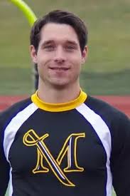 2016-2017 Cheerleading Roster