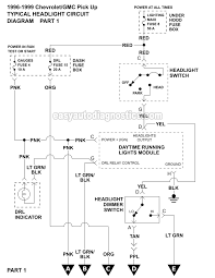 Electirc 95 s10 wiring diagrams. Part 1 Headlight Circuit Diagram 1996 1999 Chevy Gmc Pick Up And Suv
