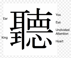 See if you can keep your attention focused on walking slowly, step by step, as you relax and breathe. Japanese Symbol For Listening Chinese Character For Active Listening Clipart 3766823 Pikpng