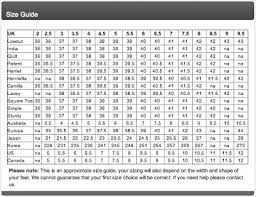 Chart Converting Foot Measurement Inches Shoe Sizes