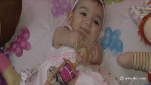 The Ella Tannous Case: When Every Lebanese Suddenly Becomes A Doctor