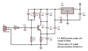Karena itu bagian osilator dipakai tanpa modifikasi. 26 Skema Pcb Pemancar Fm Paling Modern Dan Nyaman