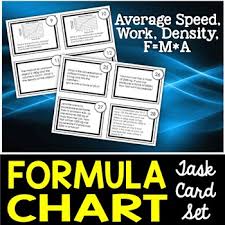Below is an example of how this may look. Formula Chart Task Cards Density Average Speed Work And Net Force