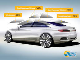 He believes that driving is therapeutic and finds solace when cruising at 110 km/h. Jpj Regulation For Windowfilms Is Effective From May 1st Solargardmy Window Films Are Jpj Compliant