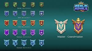 Ranking with varying numbers of responses. Realm Royale S Ranking System Explained Realmroyaleamino Amino