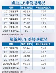 新華每日電訊 經濟參考 瞭望 半月談 中證報 上證報 中國記者 中國名牌 中國傳媒科技 環球 瞭望東方周刊 參考消息 新華出版社 財經國家周刊. æ—ºå­£åŠ ä½œå¸³è¡Œæƒ…åœ‹å·¨ è¯æ–°ç§'è¹²è·³