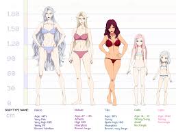 Chakras woman body palm hand symbols names. Pin On Rp Character Inspiration
