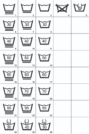 An x, of course, warns to not machine wash at all. Download Washing Symbols For Clothing Labels Signs Symbols