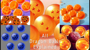 Set up plain frosted cakes, and let contestants hurl various bits of candy, flotsam, and ribbon at said cakes. All Forms And Versions Of The Dragon Balls With Explanations And Creators Db Dbz Dbs Dbgt Youtube