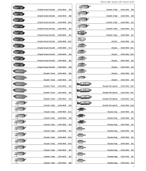 Pin On Scrap Catalytic Converter Guide Code 5k