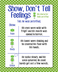 Show Dont Tell Anchor Chart Teaching Writing Essay