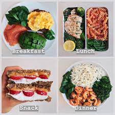 We all know that eating too much sugar is bad for your health. Inspo Swipe For 5 Healthy Meal Plan Ideas Hope You Had A Lovely Week And Happy Thursday What I Eat In A Healthy Meal Plans Workout Food Health Food