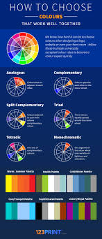 Infographic How To Choose Colors That Go Well Together