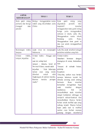 Orang pertama yang menjadi penyebab utama b. Modul Pjj Bahasa Indonesia Kelas 9 Semester Genap Ok Unduh Buku 101 150 Halaman Pubhtml5