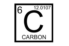 This Is The Atomic Symbol It Shows The Name Proton Count And Weight Of An Element In One Square Carbon Element Chemistry Carbon