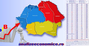It shares land borders with bulgaria to the south, ukraine to the north, hungary to the west. Analize Economice Cum A Evoluat Pib Ul Pe Cap De Locuitor Din Romania In Ultimul Secol