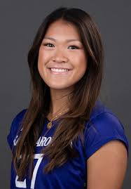 2023 East Carolina Volleyball