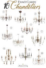Get it in front of 160+ million buyers. Ten Of The Most Stunning Rustic French Country Chandeliers French Country Chandelier Rustic French Country Country Chandelier