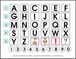 Here's a set of free printable alphabet letter images for you to download and print. Alphabet Letter Spelling Board For Non Verbal Patients Say It With Symbols