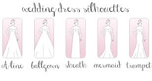 amazing wedding dress styles chart creative modern designs