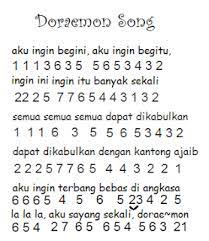 All Posts Not Angka Lagu Dan Chord Kunci Gitar Lirik Lagu