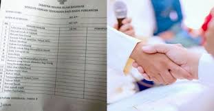 Boleh Berpeluh Nak Jawab Tular Foto 18 Soalan Temuduga Didakwa Untuk Bakal Pengantin Di Sarawak