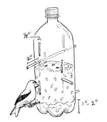 Recycled Bird Feeder Vogel Voeder Voederhuizen Plastic Fles