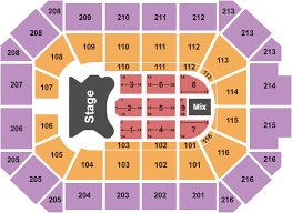Systematic Sap Arena Mannheim Seating Chart 2019