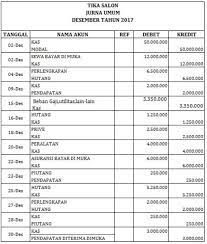 We did not find results for: Contoh Soal Jurnal Umum Perusahaan Jasa Beserta Penyelesaian
