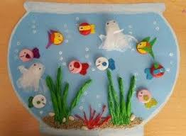 Bottle Cap Aquarium Craft Fish Crafts Preschool Animal Crafts For Kids Preschool Crafts