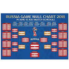 Russia Game Wall Chart Poster 16 X 24 Inches World Soccer