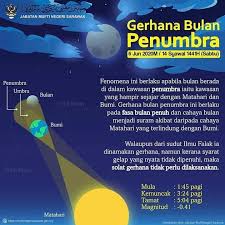 Chini Fenomena Gerhana Bulan Penumbra Berlaku Ketika Ini Facebook