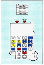 If you have a windows computer, you can read. Where Is Fuse Box On A 1989 Chevy S10 Pickup Truck Fixya