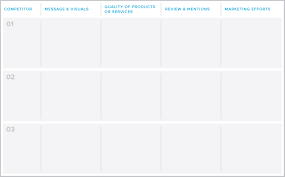Your brand strategy will dictate how you intend the customer experience with your business to go, from start to finish, and how things are going to work for your brand along the way too. 11 Simple Steps For A Successful Brand Building Process Freshsparks