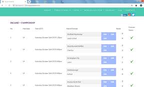 Soccer Predictor Soccer Predictions Soccer England League