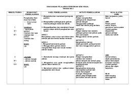 Pentaksiran tingkatan 3 (pt3) merupakan sebuah pentaksiran yang digunakan untuk menilai kefahaman pelajar tingkatan 3 di sekolah menengah. Muat Turun Rpt Pendidikan Seni Visual Tingkatan 5 Yang Menarik Khas Untuk Ibubapa Perolehi Pendidikan Abad Ke 21