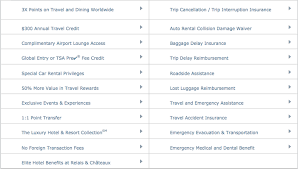 The chase sapphire reserve is the card that convinced average consumers that they could come out ahead with a premium credit card even after paying an annual fee of several hundred dollars a year. Chase Sapphire Reserve Card Benefits Guide Now Available One Mile At A Time