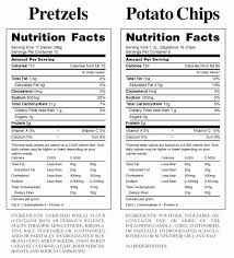 Nutrition facts template for word / nutrition facts template for excel. Blank Nutrition Label Worksheet World Of Label With Regard To Blank Nutrition Label Worksheet2063 Nutrition Facts Label Nutrition Labels Food Nutrition Facts