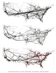 Edge Bundling Alternatives For Us Migration Data Http Www Cs Rug Nl Svcg Shapes Kdeeb Landscape Model Diagram Architecture Architecture Mapping