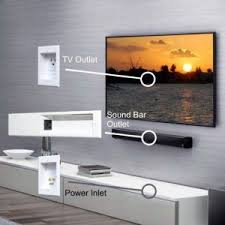 Trusted since 2005 and we have a 60 day moneyback guarantee, lifetime warranties, & more. Pin On Home Decor Ideas