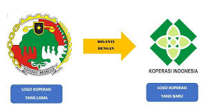 Sebutkan Peran Koperasi Dalam Perekonomian Indonesia Brainly Co Id