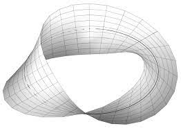 Connecting billions of people & devices to the blockchain economy. Left The Mobius Strip Is A Nonorientable Surface Middle A Twisted Download Scientific Diagram